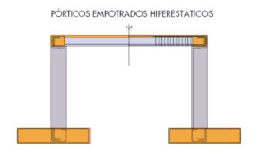 Aplicaciones Proerai Soluciones Constructivas En Prefabricados De